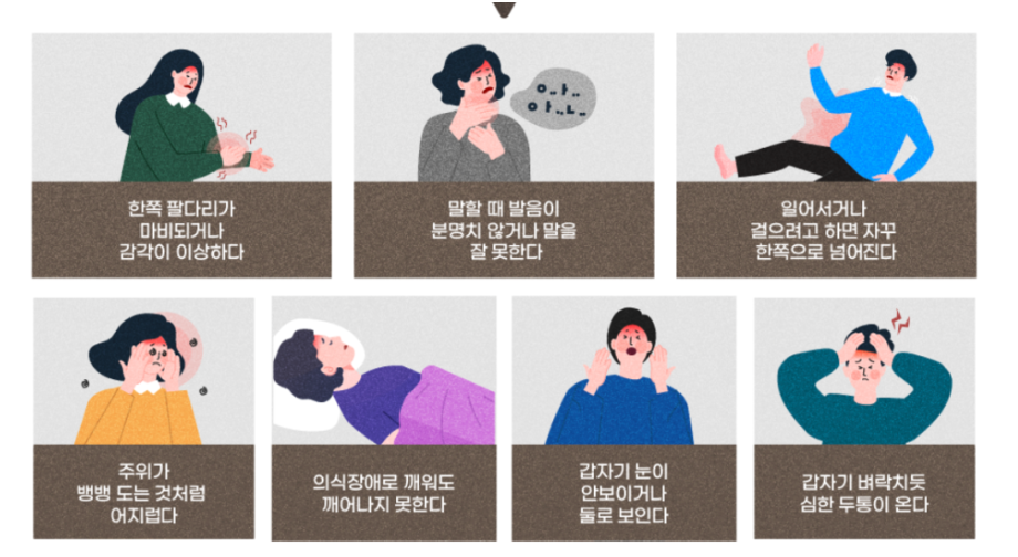 출저: 질병관리청