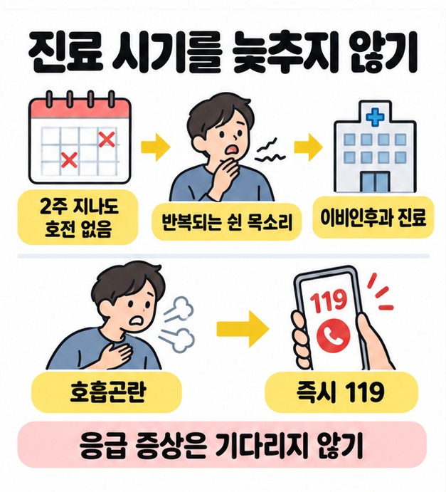 쉰 목소리가 2주가 지나도 호전되지 않거나 반복되면 이비인후과에서 진료받고 호흡곤란은 즉시 119에 도움을 요청하도록 안내한 이미지