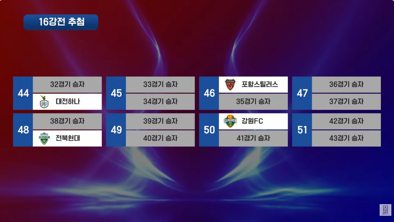 2026~27 코리아컵 16강