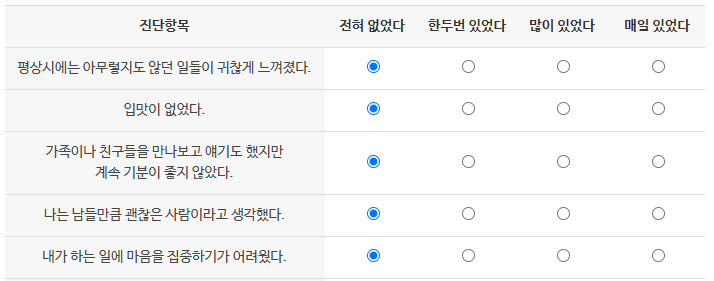 우울증 증상 자가진단 테스트