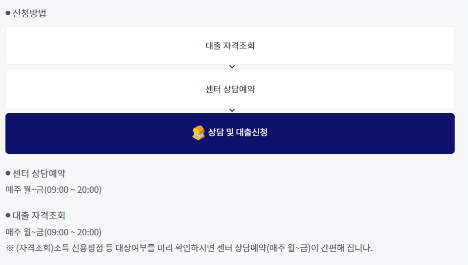 소액대출 신청방법