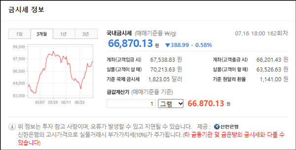 광주금소매가 국내금시세 이미지