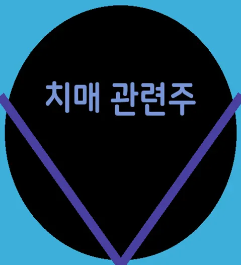 치매 관련주