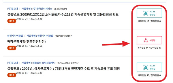 2024 서울 양천구 노인 일자리 참여자 신청 방법