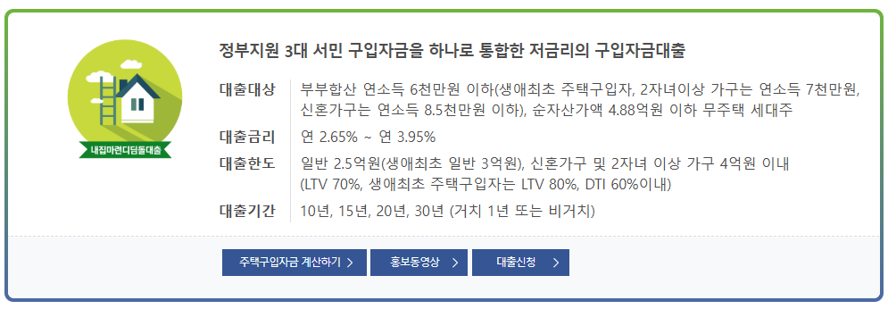 보금자리론 vs 디딤돌대출 차이점