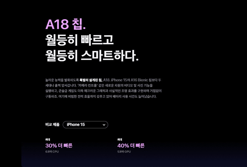 아이폰16 신규 CPU A18 칩 성능 안내