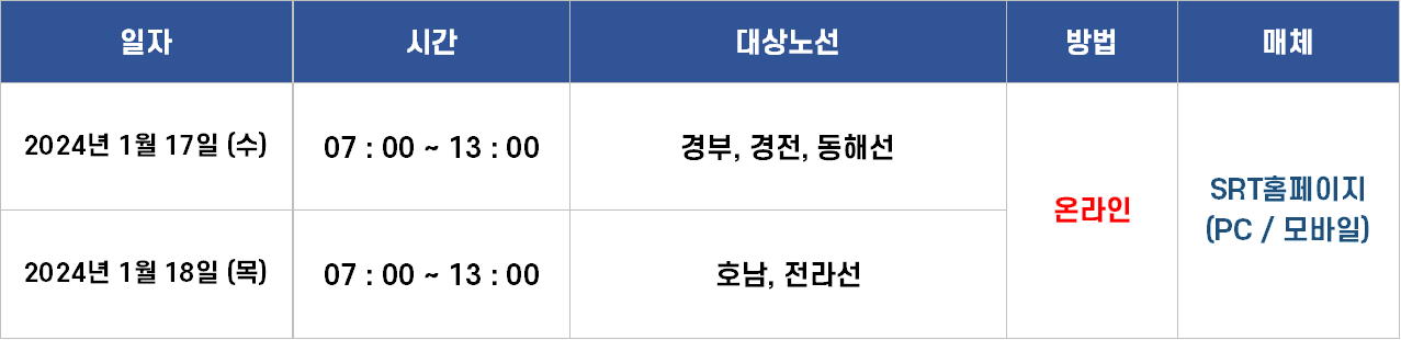 2024년 설 명절 SRT 기차표 승차권 (예매일정, 예매방법)