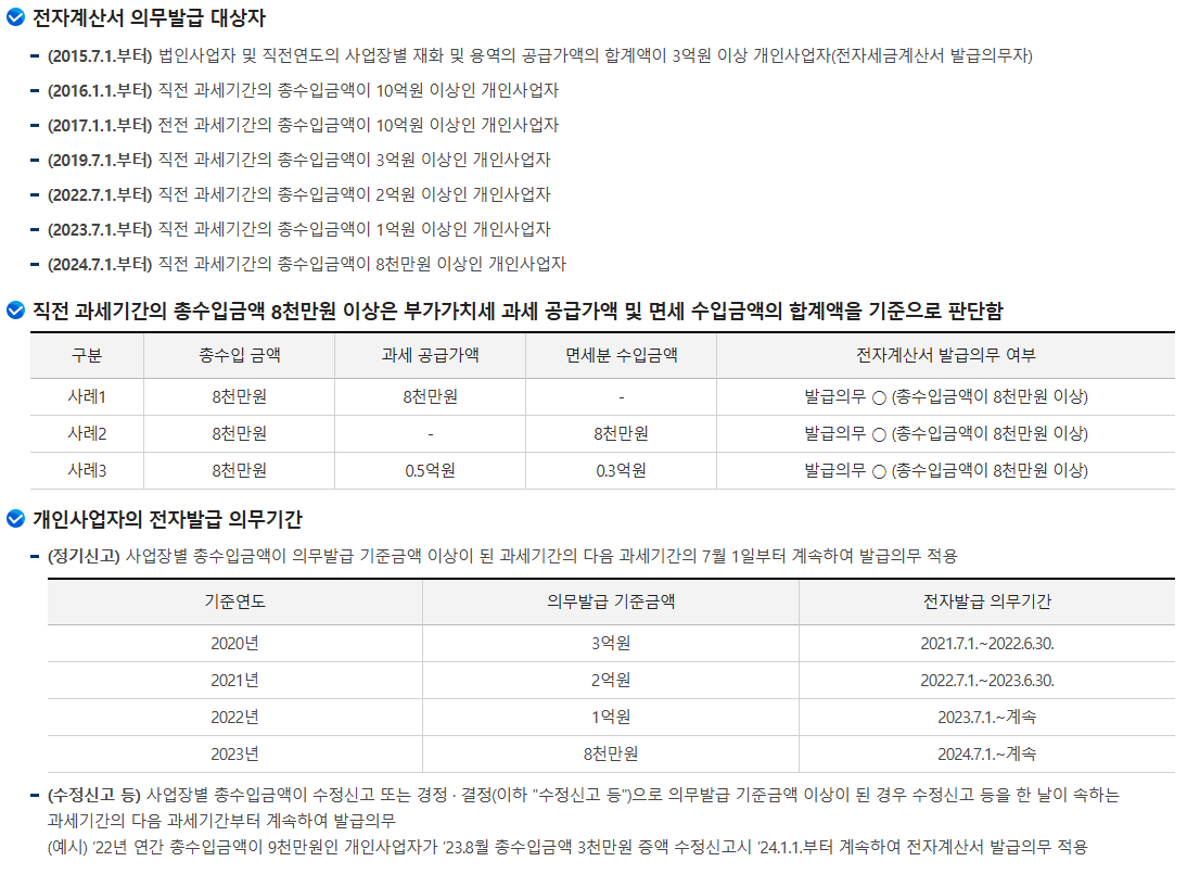 전자계산서 의무발급