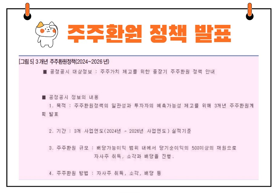 감성코퍼레이션 주주환원