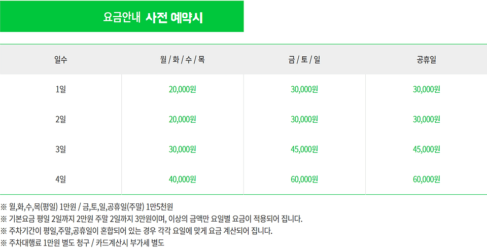 김포공항 사설 주차대행 업체 요금표1