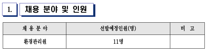 2022년 포항시 공무직 환경관리원 공개경쟁 채용~22년8월20일