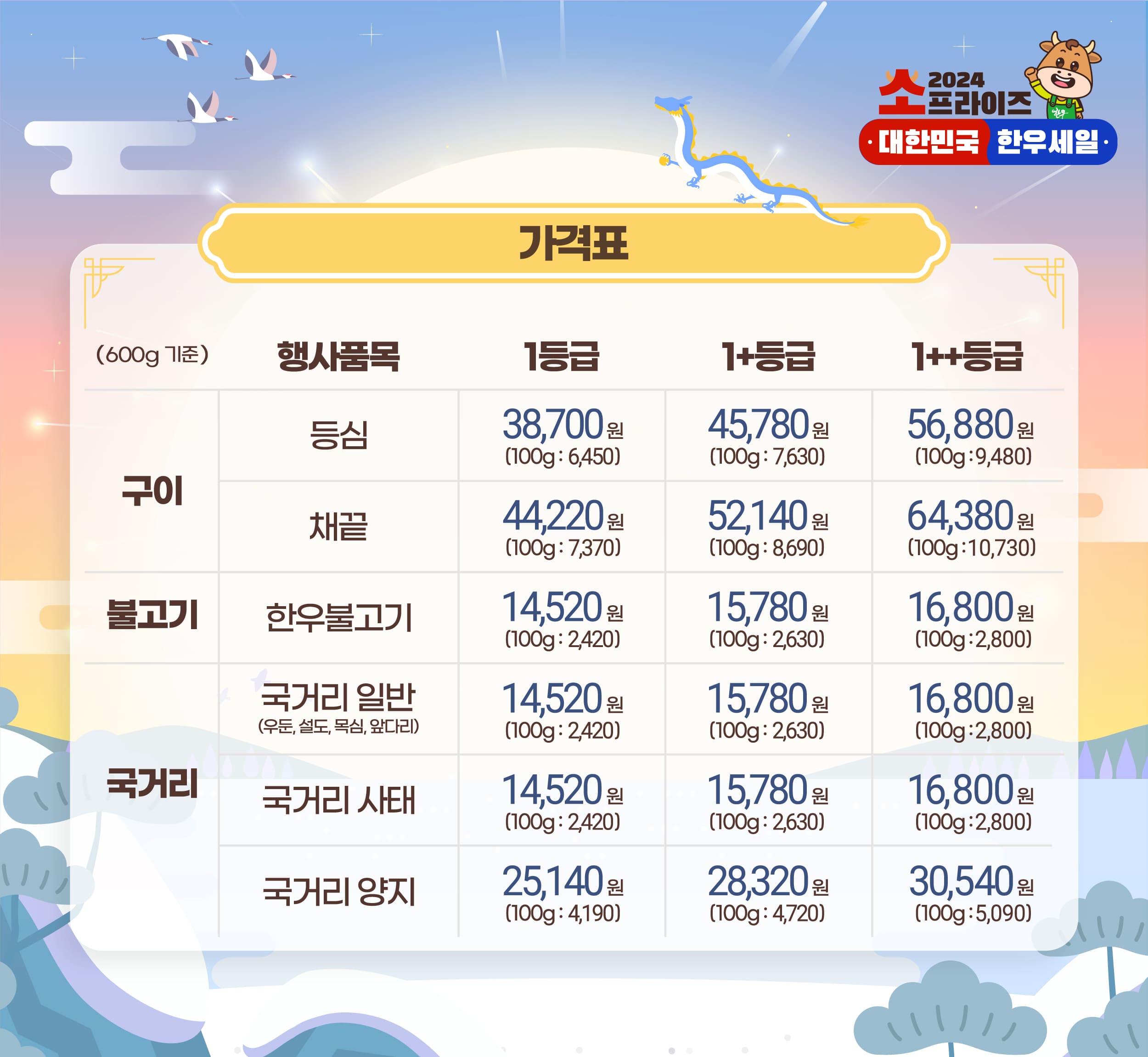 다양한 한우 등급 선택