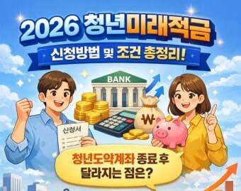2026 청년미래적금