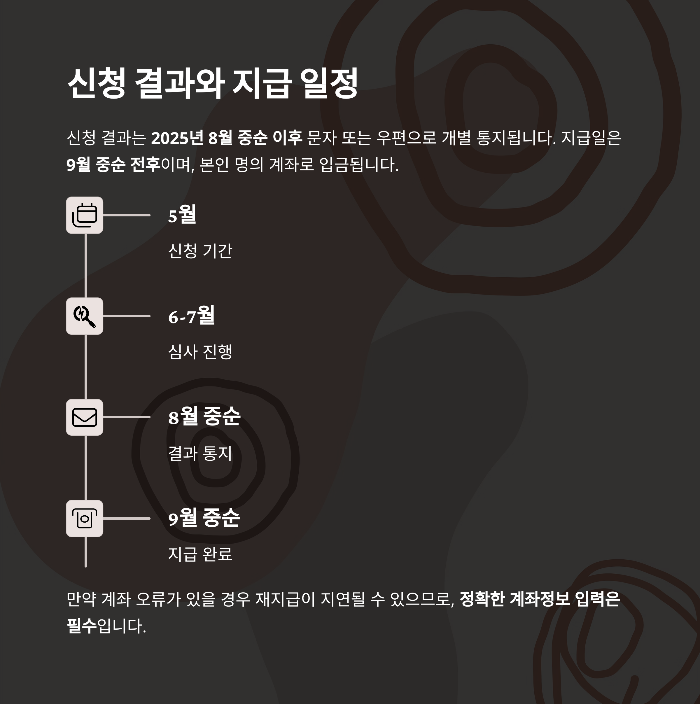 신청결과와 지급일정