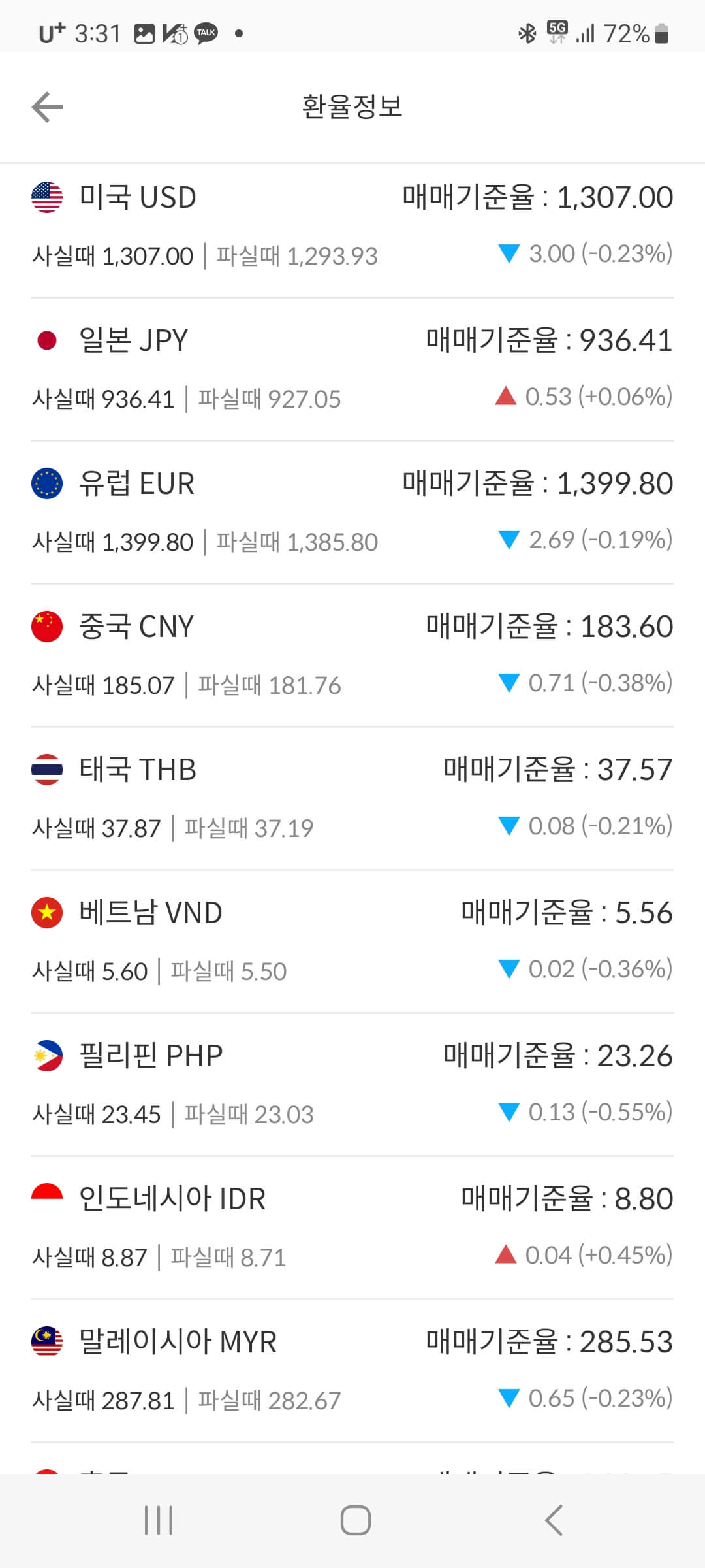 트래블월렛