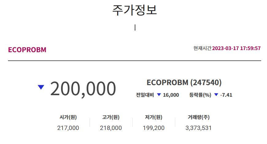 에코프로비엠 