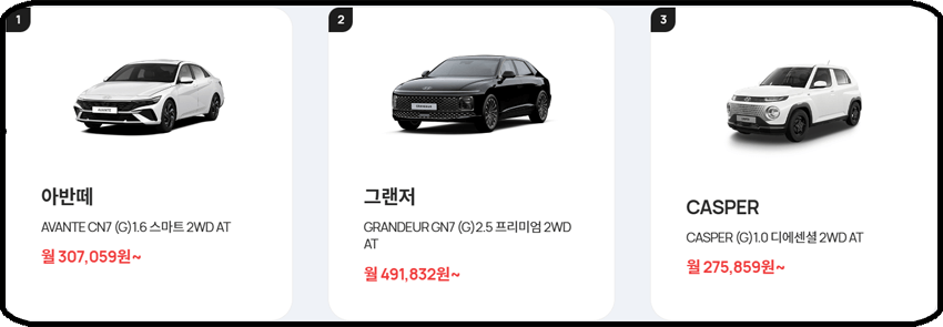 장기렌트카 가격표, 아반떼, 그랜저, 캐스퍼