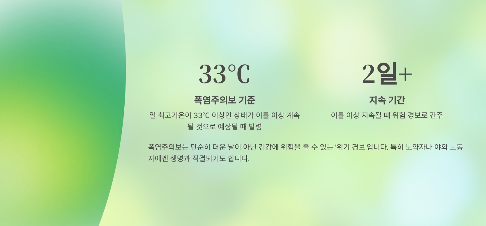 폭염주의보, 어떤 상태일까?