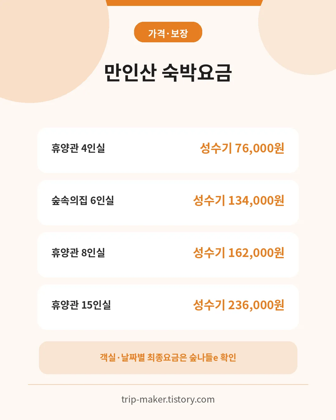 만인산 자연휴양림 객실별 숙박요금 안내