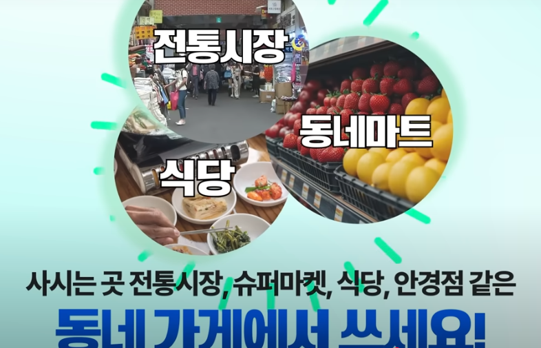 미성년자 소비쿠폰 신청방법 완전정복사진