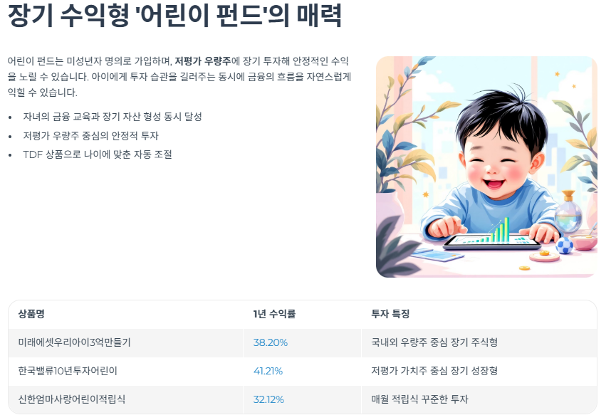 장기 수익형 ‘어린이 펀드’의 매력