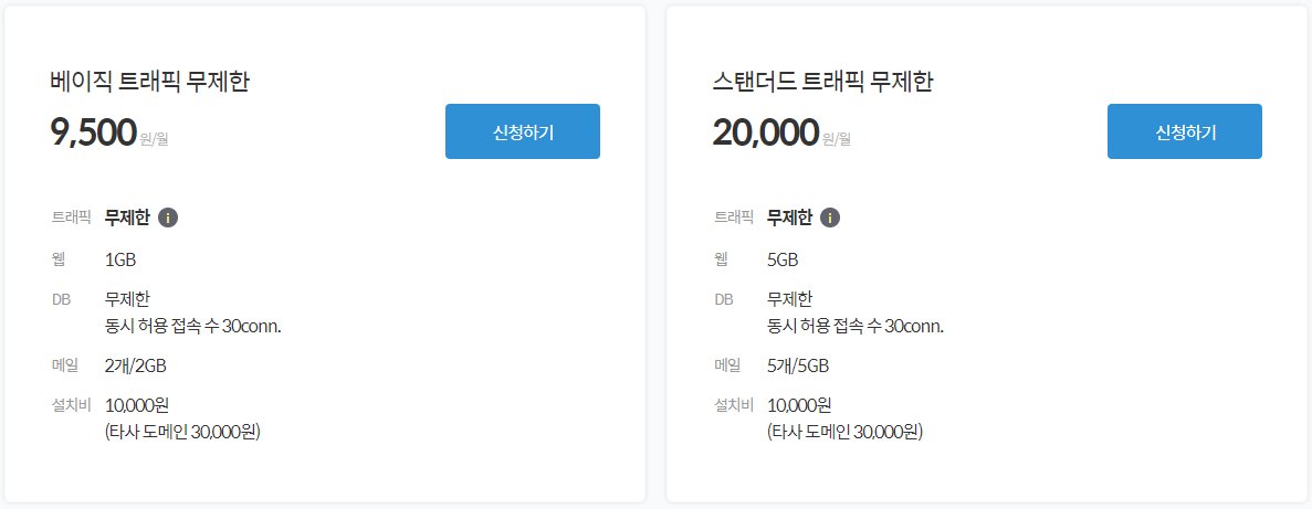 가비아 트래픽별 비용