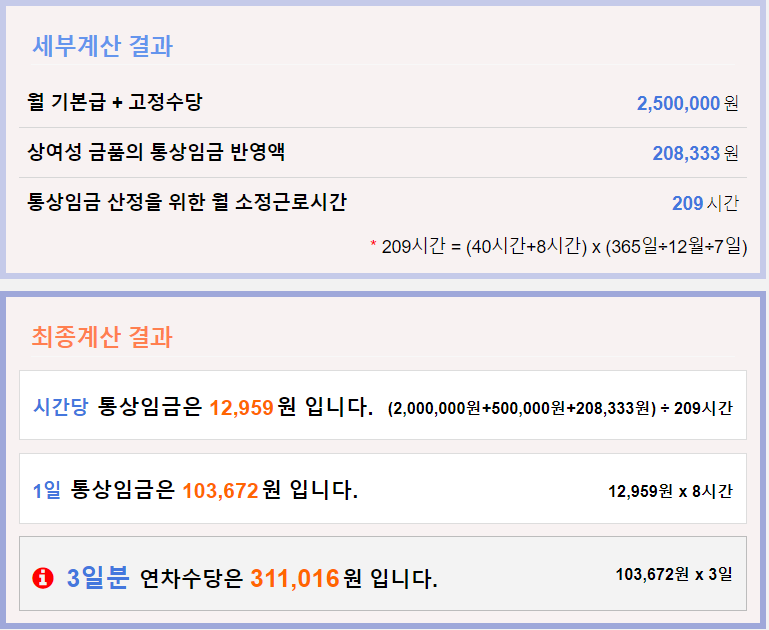 2024 연차수당 계산기