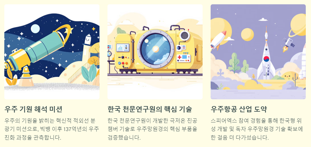 한국 우주 기술력의 새로운 도전