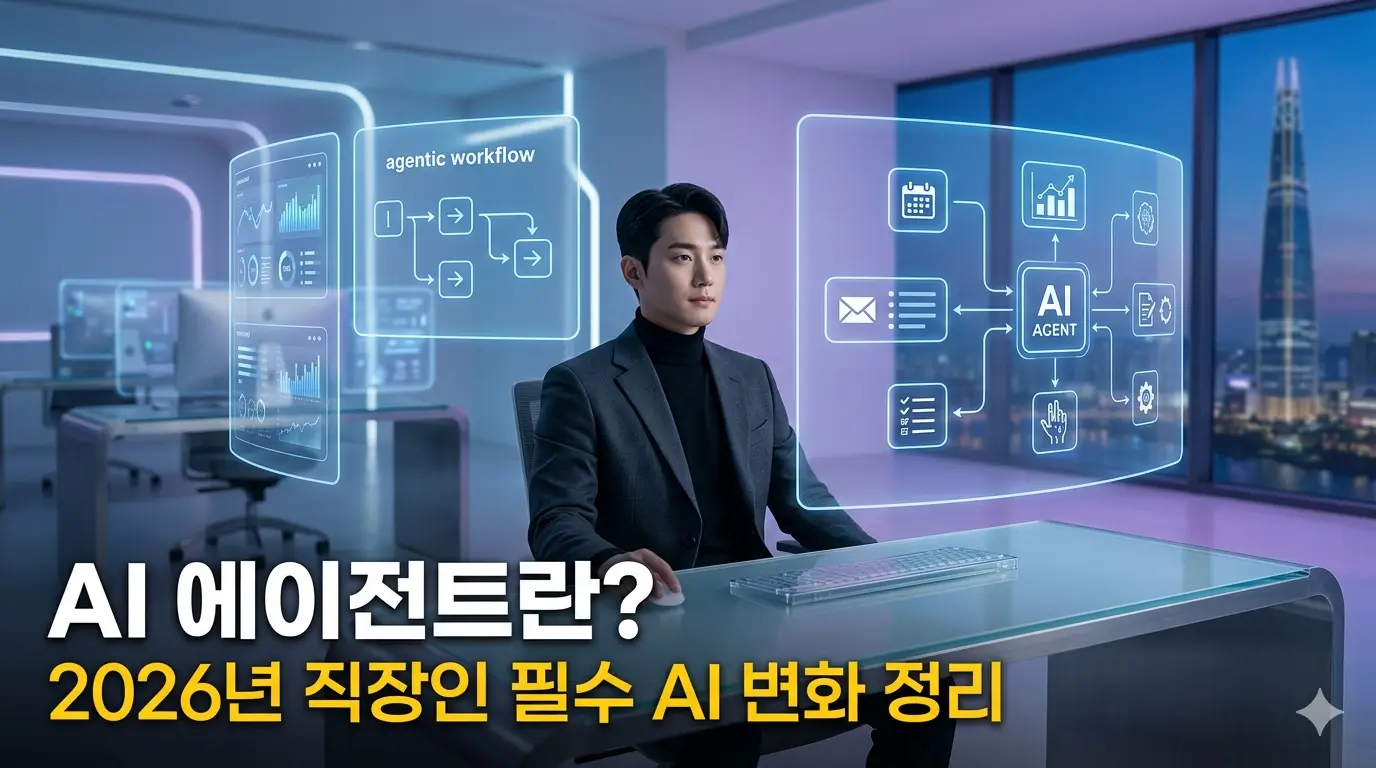 AI 에이전트란 2026년 직장인이 꼭 알아야 할 AI 변화 완전정리