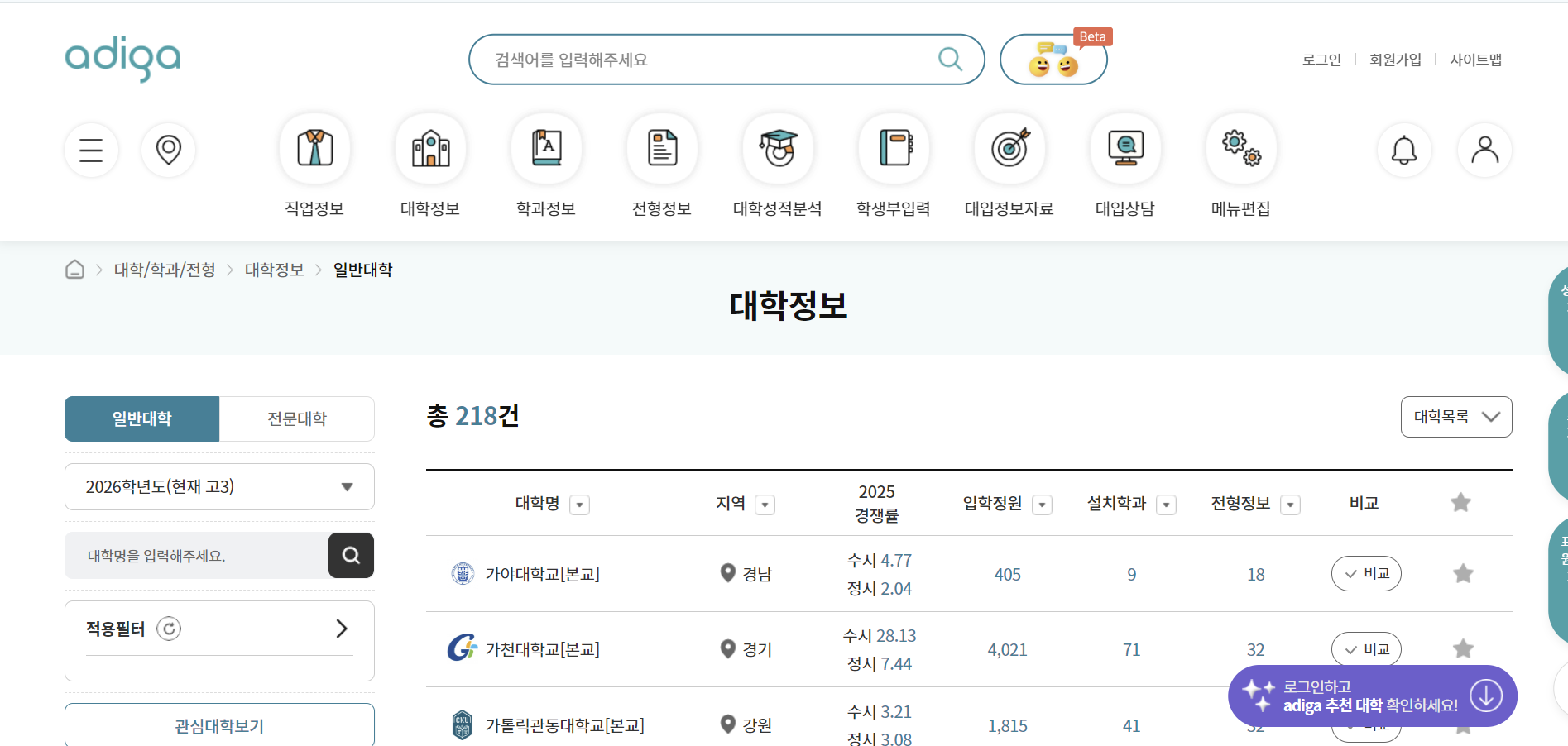 대학교별