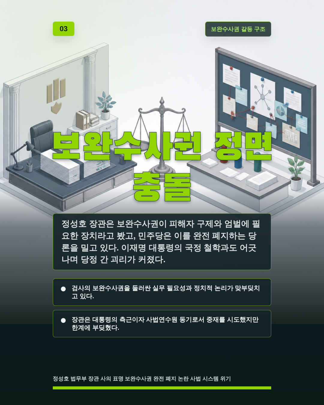 보완수사권 정면 충돌