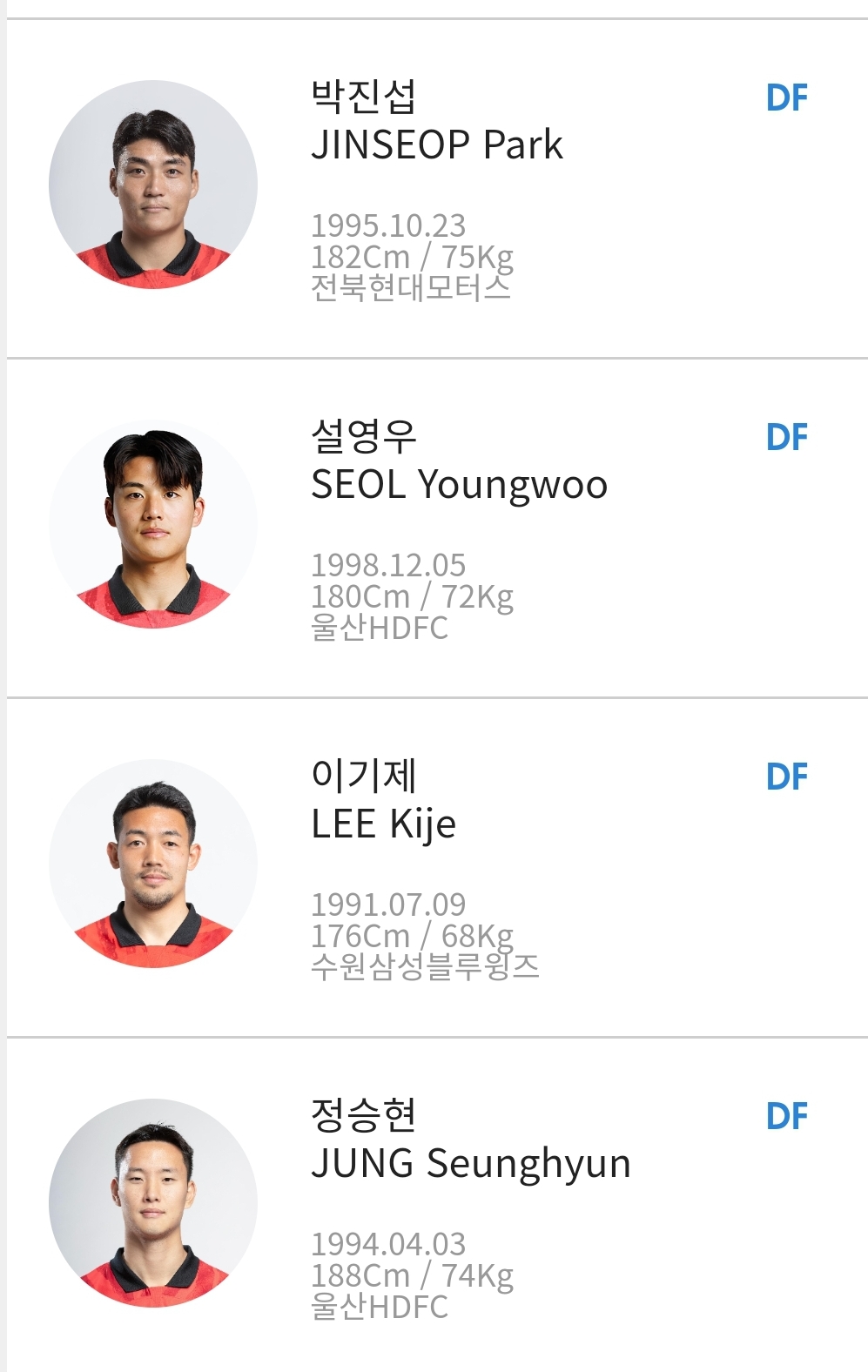 수비수 박진섭 설영우 이기제 정승현 (DF)