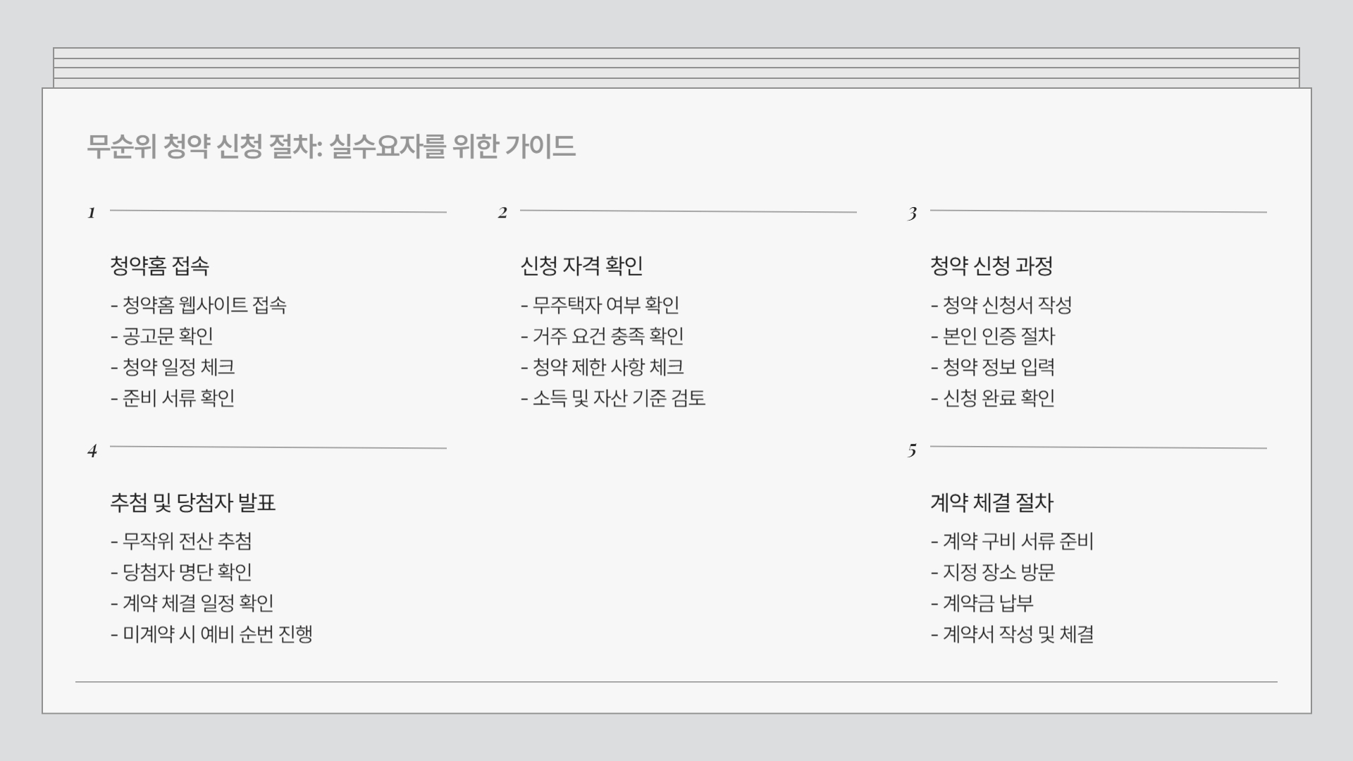무순위 청약 조건 방법