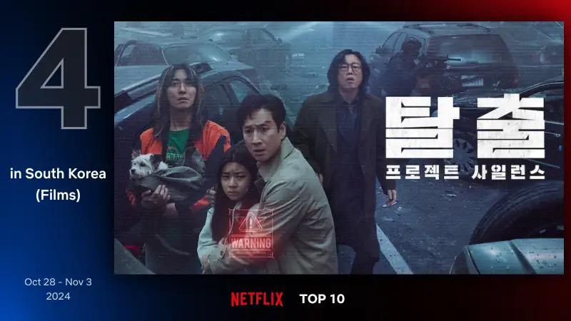 탈출: 프로젝트 사일런스