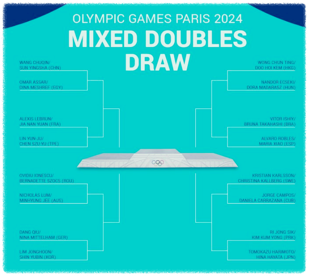 탁구 혼합복식 대진표