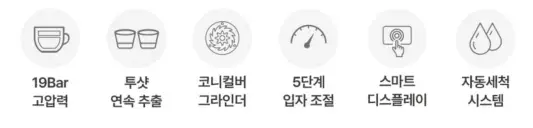 제니퍼룸 커피머신의 주요 기능을 설명하는 사진. 19bar 고압력 추출이 가능하다