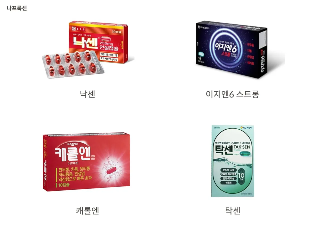 진통제 부작용