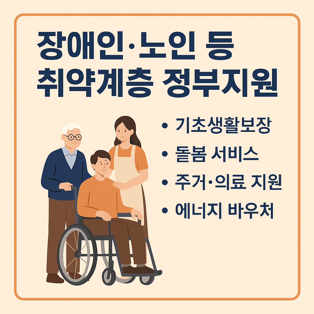 장애인,노인등 취약계층 정부지원