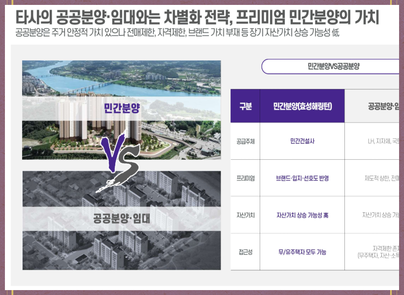실제 거주를 염두에 둘 경우 교육 환경과 생활 인프라도 중요한 기준
