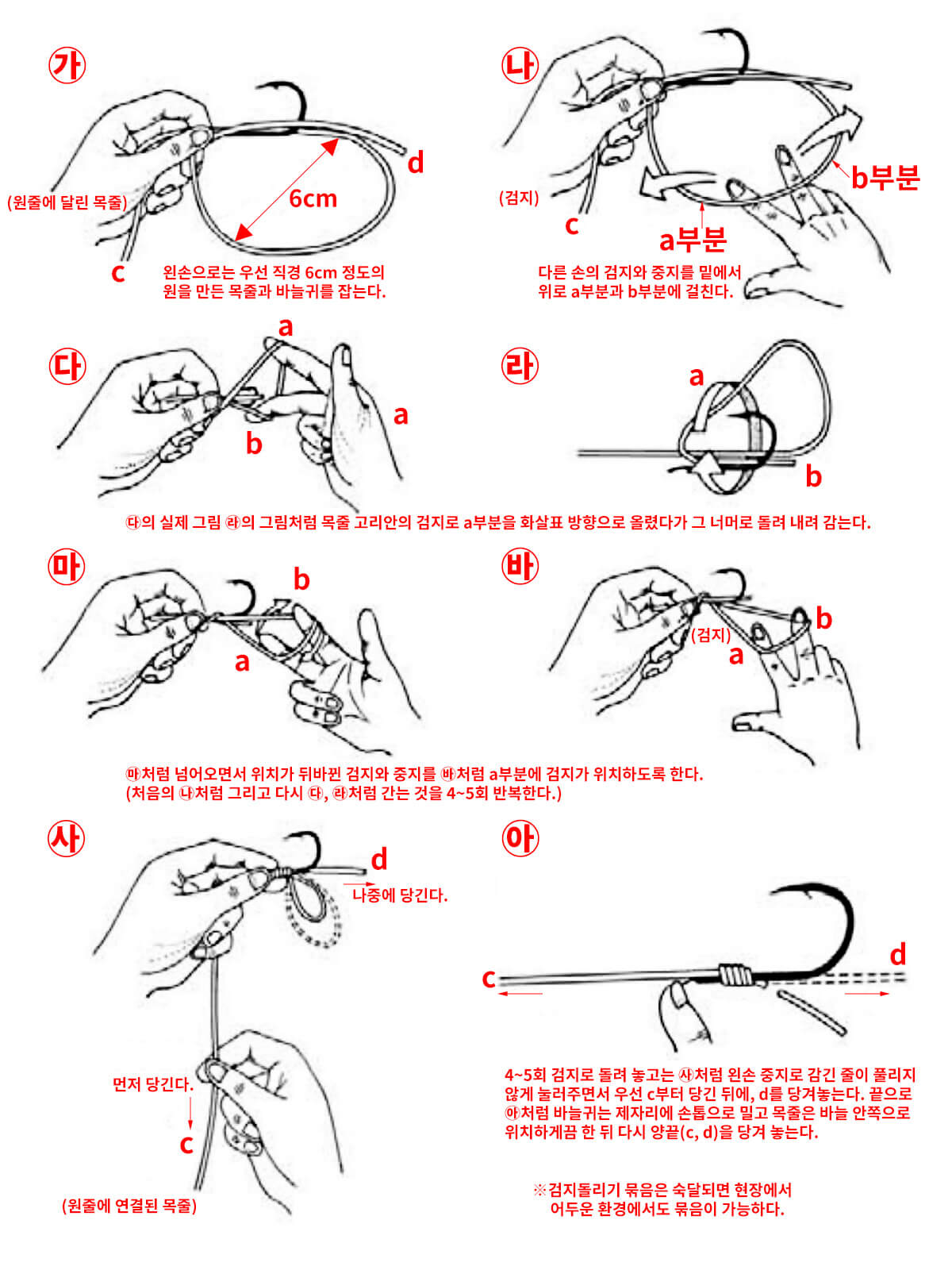검지 돌리기 묶음