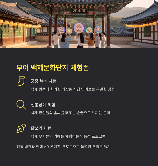 부여 백제문화단지 체험존