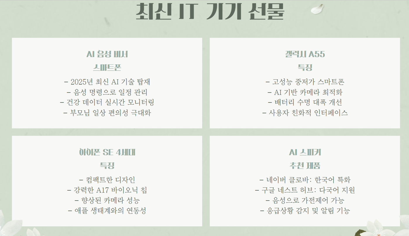 최신기기