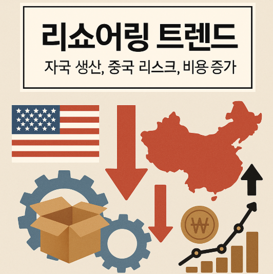 리쇼어링 트렌드 썸네일 이미지