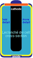 2차전지 참고사진-2