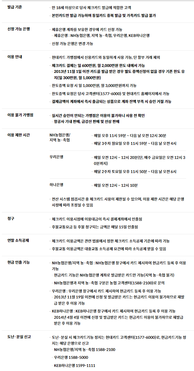 현대카드 경차전용카드 혜택