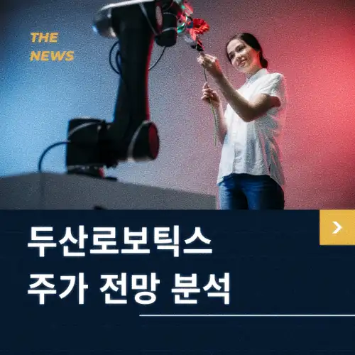 두산로보틱스 주가 전망 동향 분석