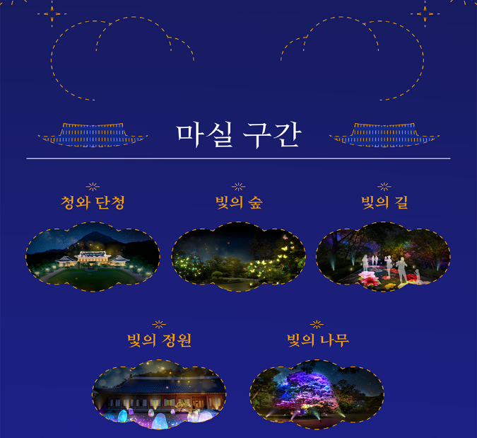 청와대 프로그램