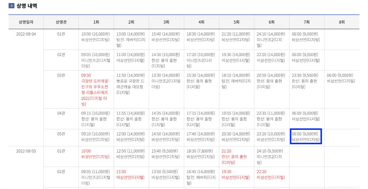 영화 비상선언 사재기 논란