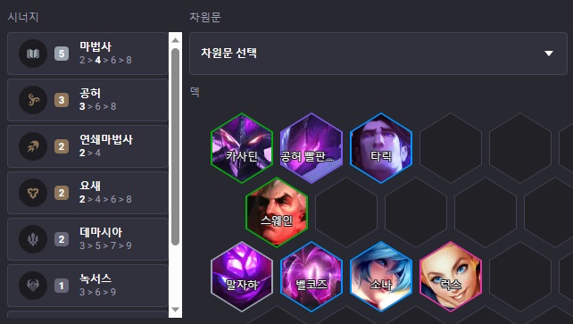 7Level