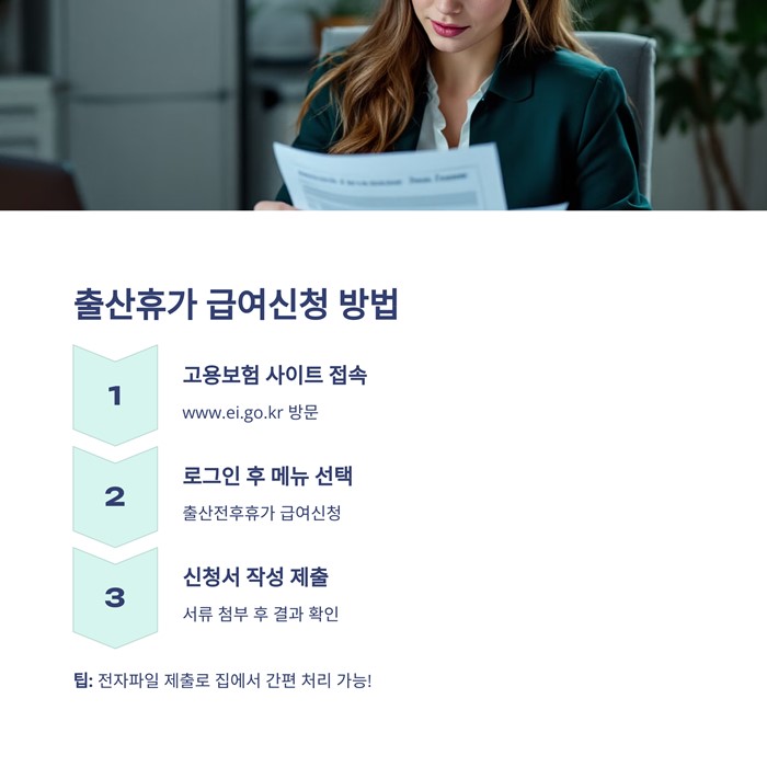 출산휴가 급여신청 기간 계산 방법 요약 이미지
